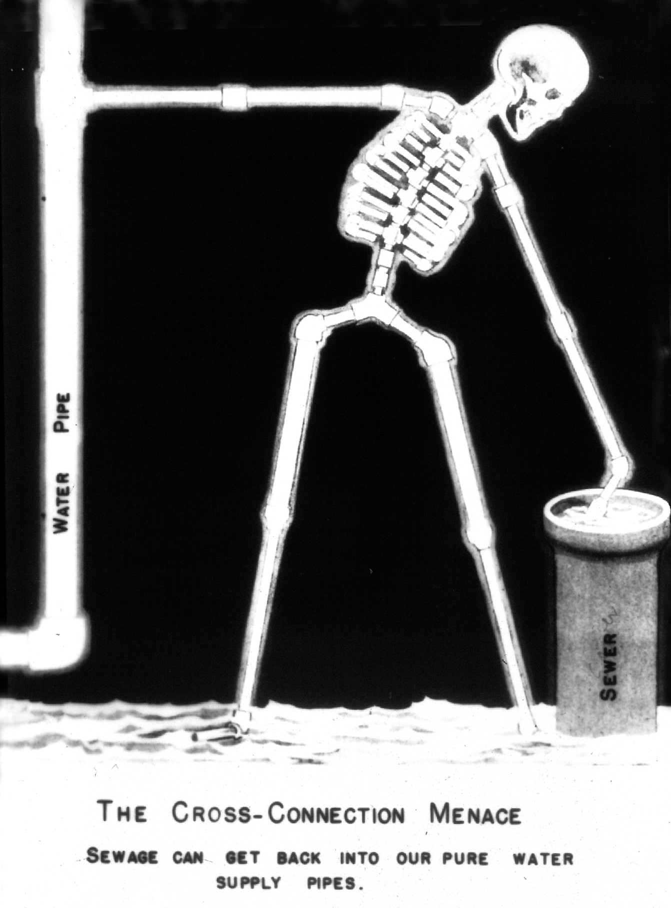 plumbing research