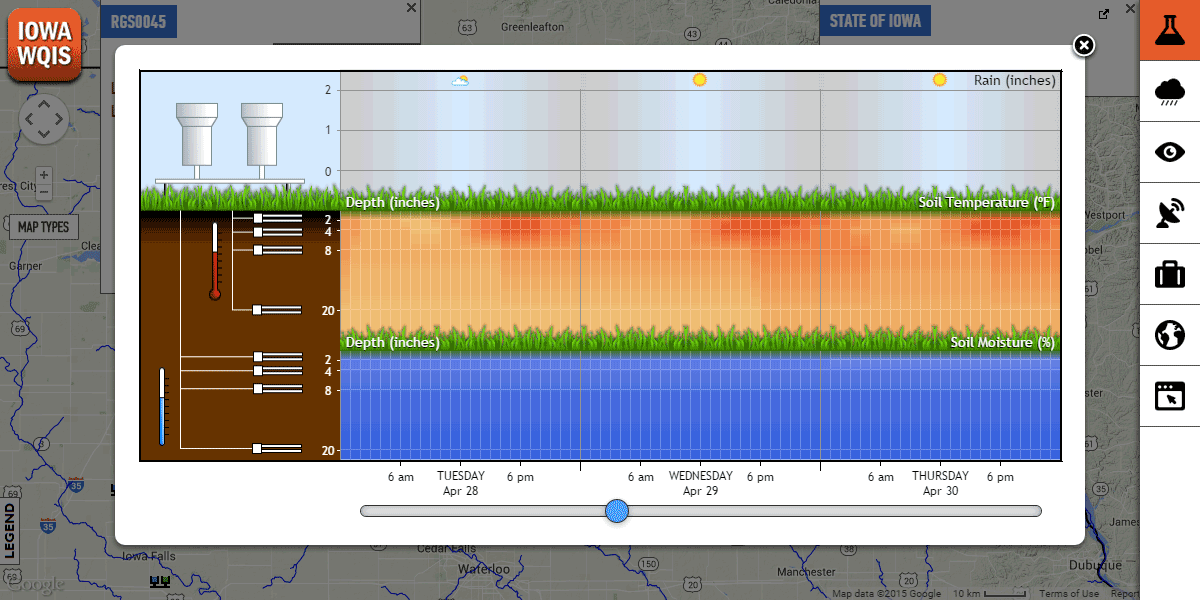IWQIS showing a soil moisture gage