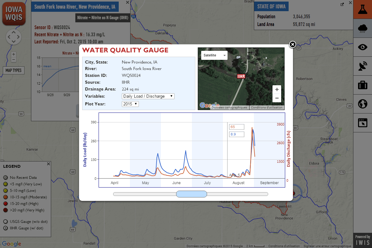 IWQIS platform with water quality gage in New Providence pulled up