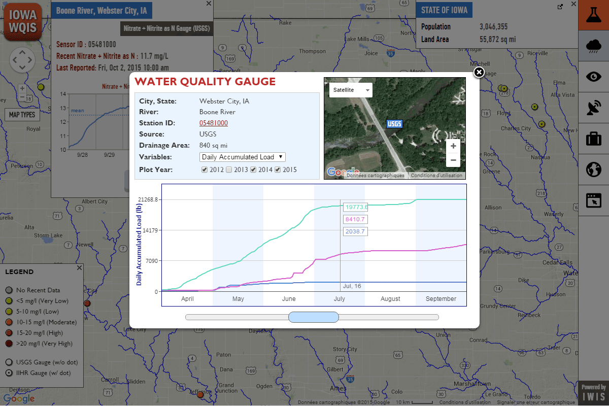 IWQIS platform with water quality gage in Webster City pulled up