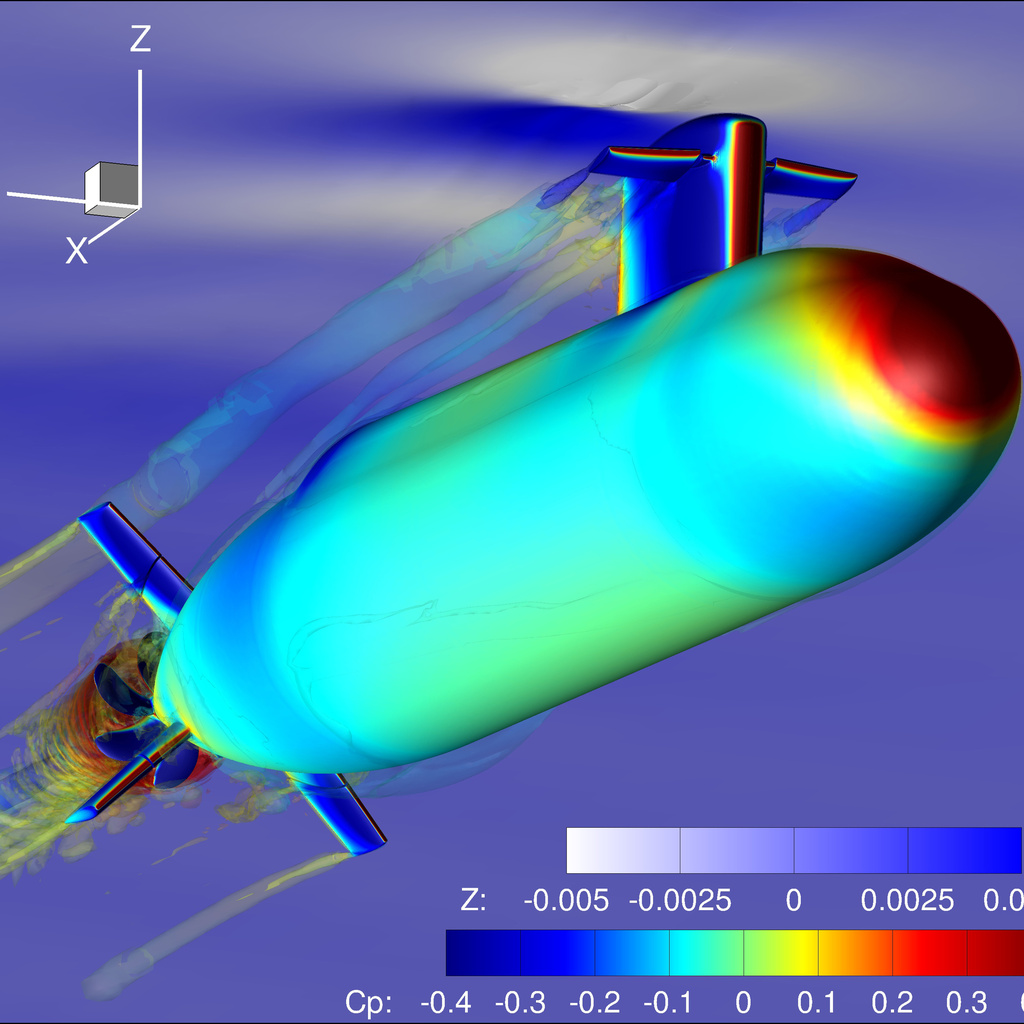 "simulating the sea" CFD of submarine